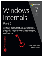 深入解析Windows操作系统：卷1（第7版）