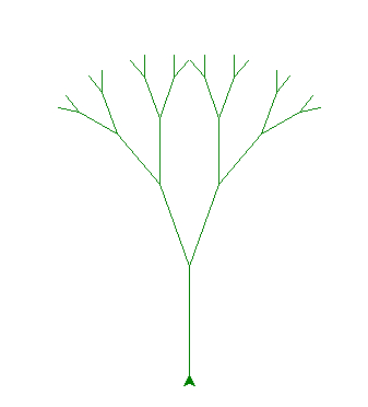 python 使用turtule绘制递归图形（螺旋、二叉树、谢尔宾斯基三角形）