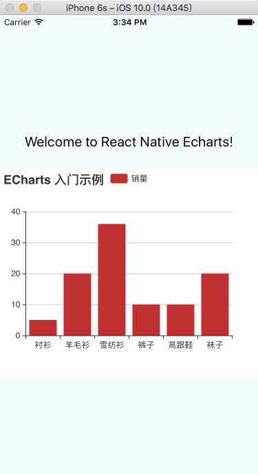 React Native使用百度Echarts显示图表的示例代码