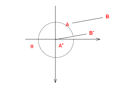 JavaScript使用atan2来绘制箭头和曲线的实例