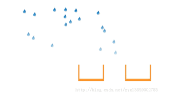 jquery 自定义容器下雨效果可将下雨图标改为其他