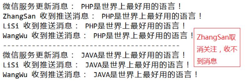 Java学习笔记之观察者模式