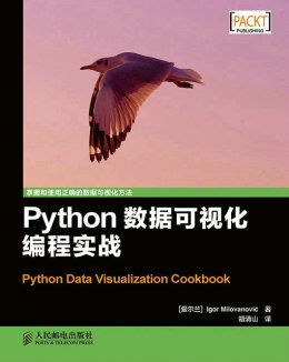 《Python数据可视化编程实战》配套资源