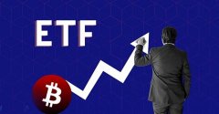 什么是比特币杠杆ETF？