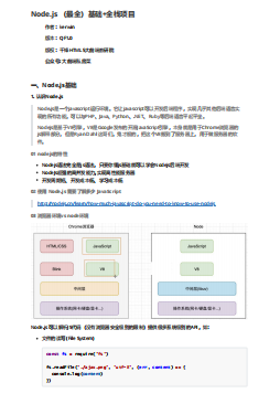 Node.js最全基础+全栈项目