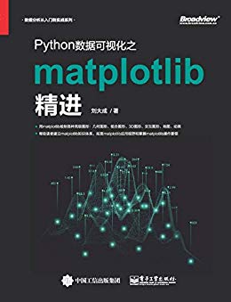 Python数据可视化之matplotlib精进