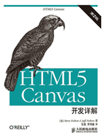 HTML5+Canvas开发详解