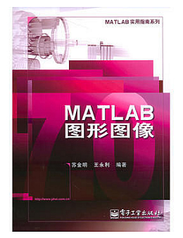 MATLAB图形图像