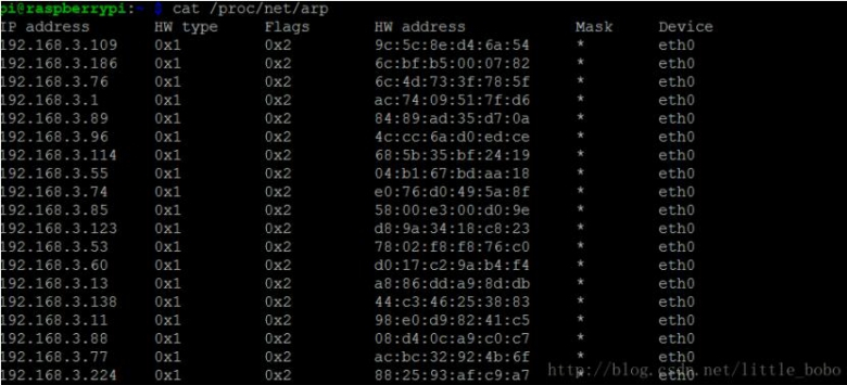 python 使用正则表达式按照多个空格分割字符的实例