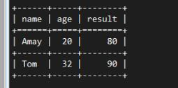 pandas dataframe添加表格框线输出的方法