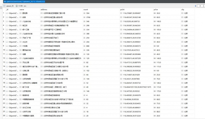 详解Python 爬取13个旅游城市，告诉你五一大家最爱去哪玩？