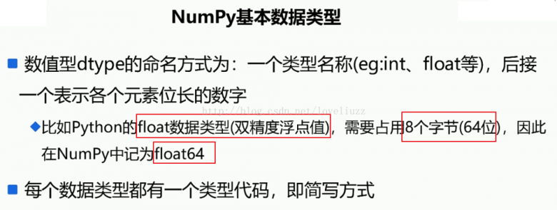 Python3.5基础之NumPy模块的使用图文与实例详解