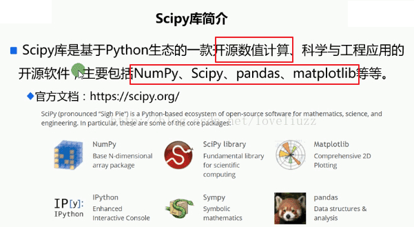 Python3.5基础之NumPy模块的使用图文与实例详解