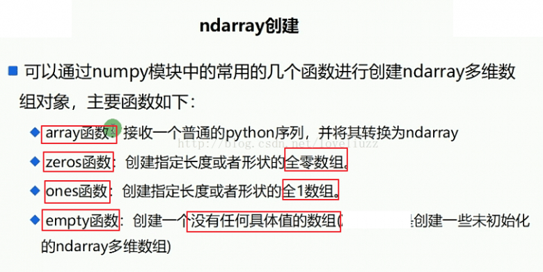 Python3.5基础之NumPy模块的使用图文与实例详解