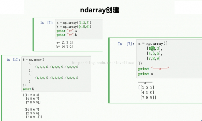 Python3.5基础之NumPy模块的使用图文与实例详解