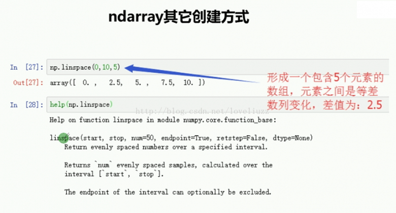 Python3.5基础之NumPy模块的使用图文与实例详解