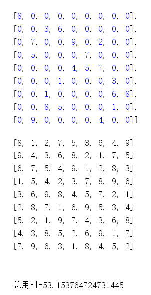 python3.6数独问题的解决