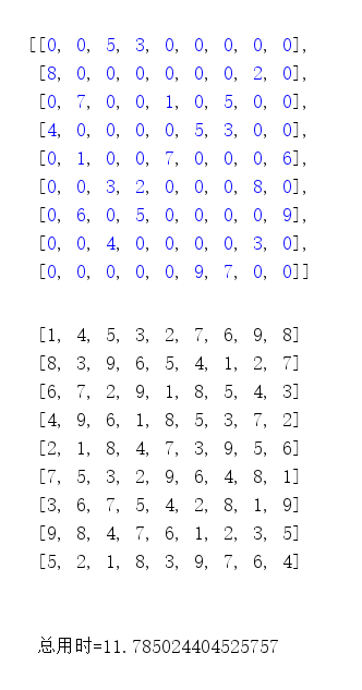 python3.6数独问题的解决