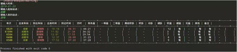 Python爬虫实战之12306抢票开源