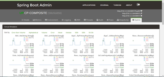 使用Spirng Boot Admin监控Spring Cloud应用项目