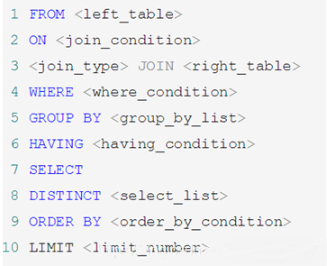 Mysql逻辑架构详解