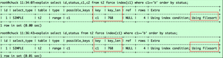 浅谈MySQL排序原理与案例分析