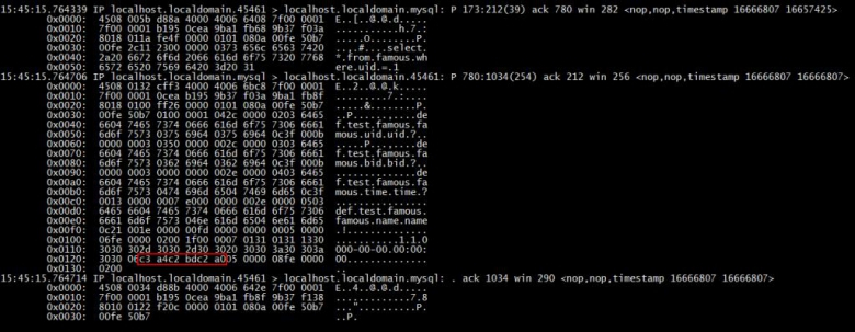 MySQL乱码问题终极指南