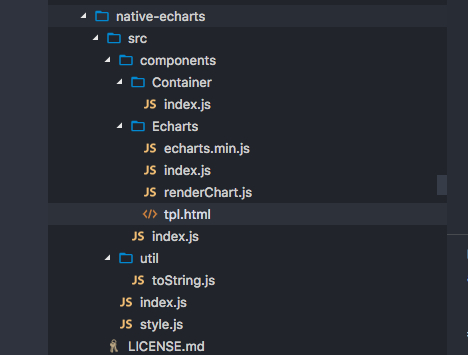 React Native使用百度Echarts显示图表的示例代码