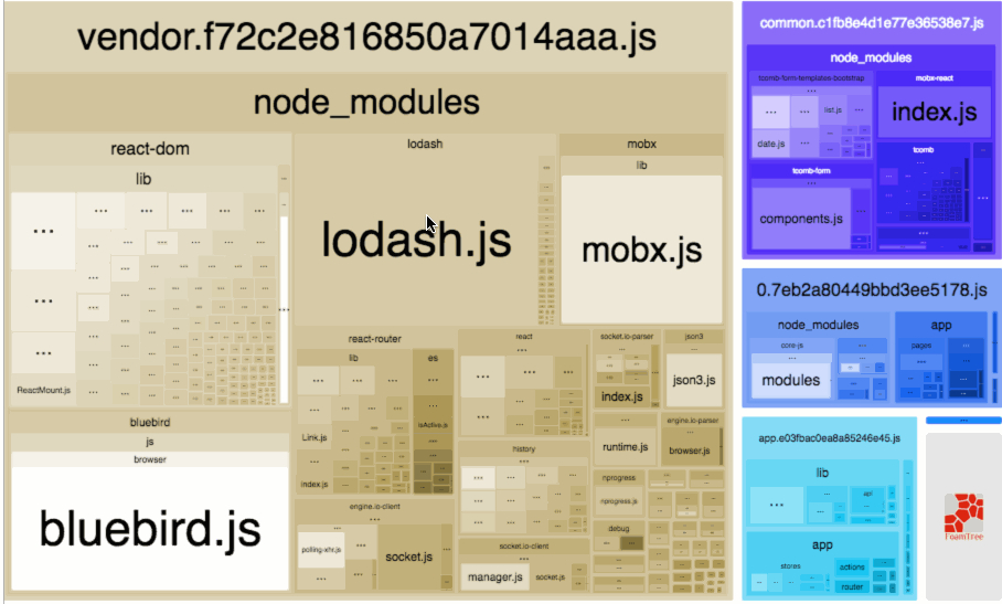 webpack实用小功能介绍