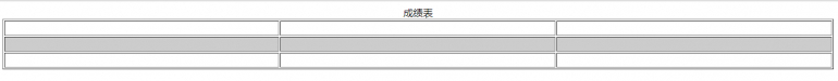 利用JS动态生成隔行换色HTML表格的两种方法