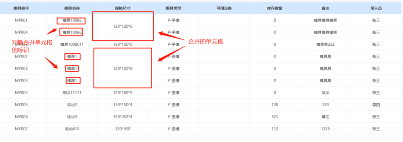 elementUI table表格动态合并的示例代码