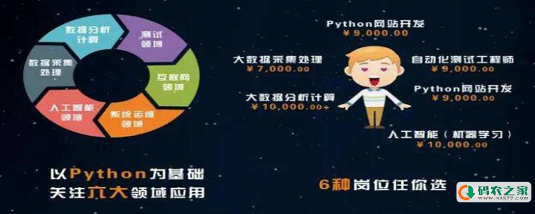 python学来主要是干什么的