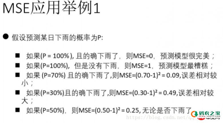 详解分类评价指标和回归评价指标以及Python代码实现