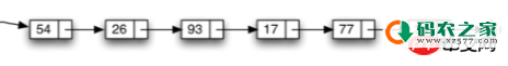 python中有关数据结构如何链表的详解