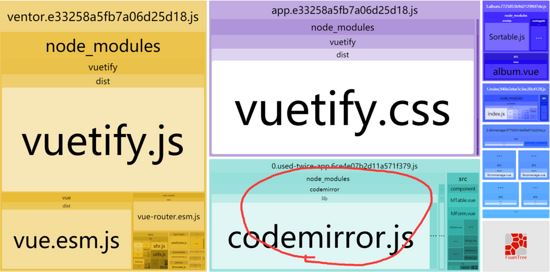详解Vue打包优化之code spliting