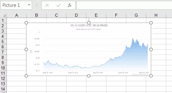 如何通过java实现highcharts导出图片至excel