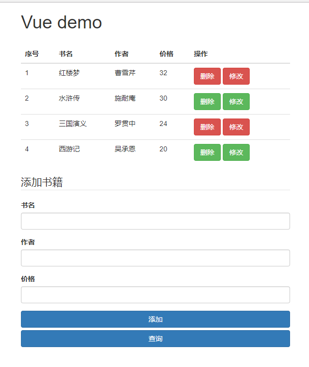 基于vue.js快速搭建图书管理平台