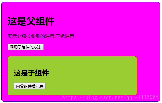 Vue子组件向父组件通信与父组件调用子组件中的方法