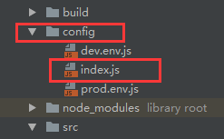 vue2.0设置proxyTable使用axios进行跨域请求的方法