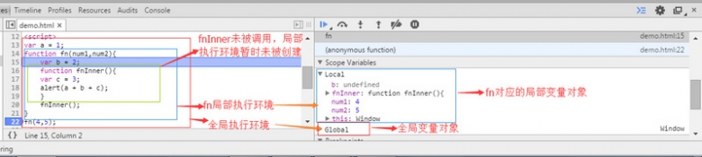 详解JavaScript中this关键字的用法