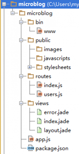 快速使用node.js进行web开发详解