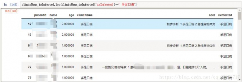 根据DataFrame某一列的值来选择具体的某一行方法