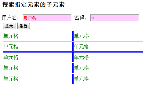 jQuery搜索子元素的方法