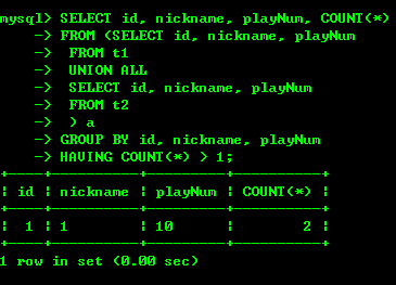 MySQL实现差集(Minus)和交集(Intersect)测试报告