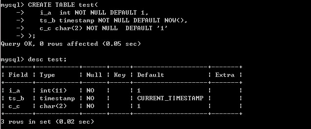 MySQL表字段设置默认值(图文教程及注意细节)