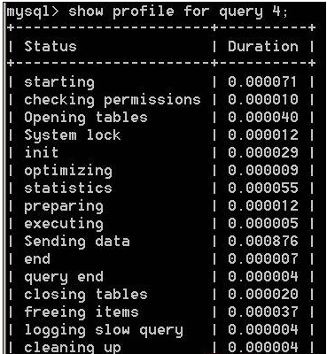 Mysql自带profiling性能分析工具使用分享