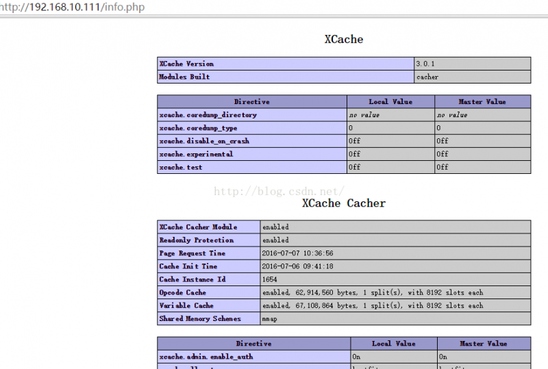 Centos PHP 扩展Xchche的安装教程