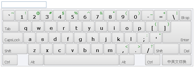 打造个性化的功能强大的Jquery虚拟键盘(VirtualKeyboard)