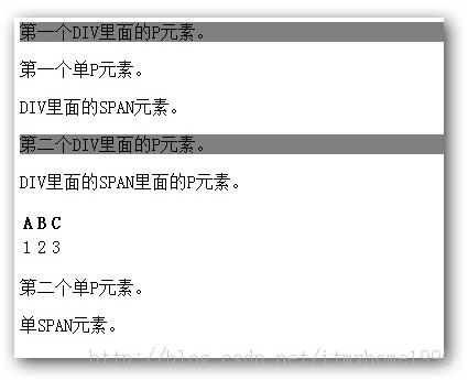 jquery选择器之层级过滤选择器详解