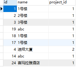 obix协议在java中的配置和使用详解